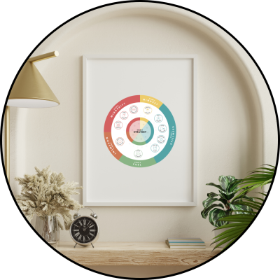 Elevate Page - In Office Materials - circle 052725